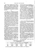 giornale/TO00194016/1918/unico/00000450