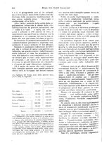 giornale/TO00194016/1918/unico/00000502