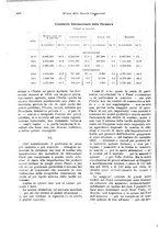 giornale/TO00194016/1918/unico/00000504