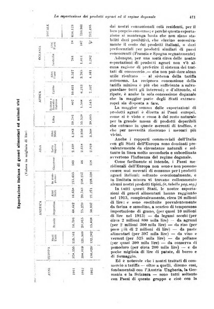 Rivista delle società commerciali organo della Associazione fra le società italiane per azioni