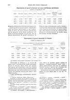 giornale/TO00194016/1918/unico/00000506