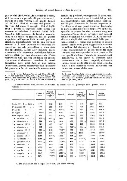 Rivista delle società commerciali organo della Associazione fra le società italiane per azioni