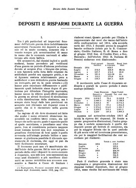 Rivista delle società commerciali organo della Associazione fra le società italiane per azioni