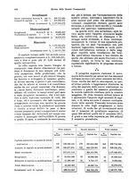 giornale/TO00194016/1918/unico/00000626