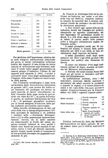 Rivista delle società commerciali organo della Associazione fra le società italiane per azioni