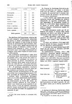 giornale/TO00194016/1918/unico/00000712