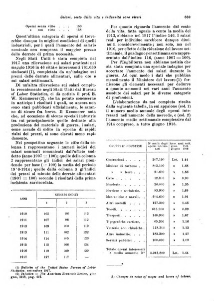 Rivista delle società commerciali organo della Associazione fra le società italiane per azioni