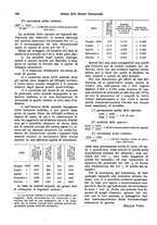 giornale/TO00194016/1918/unico/00000730