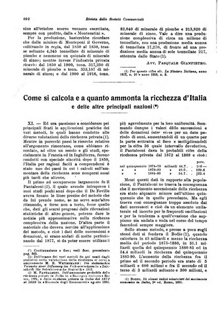 Rivista delle società commerciali organo della Associazione fra le società italiane per azioni