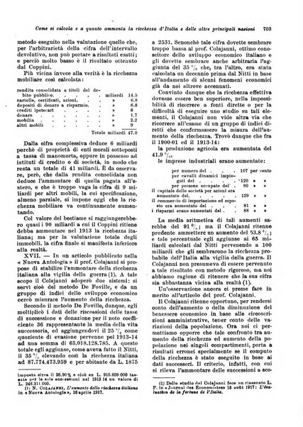 Rivista delle società commerciali organo della Associazione fra le società italiane per azioni