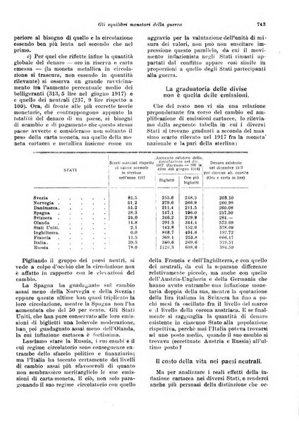 Rivista delle società commerciali organo della Associazione fra le società italiane per azioni