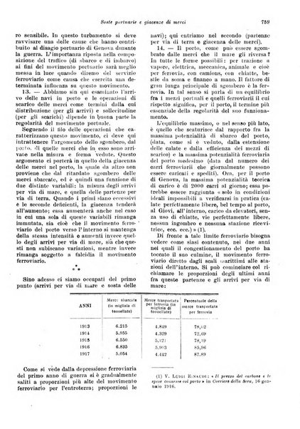 Rivista delle società commerciali organo della Associazione fra le società italiane per azioni