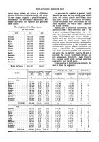 giornale/TO00194016/1918/unico/00000813