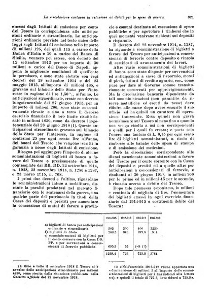 Rivista delle società commerciali organo della Associazione fra le società italiane per azioni