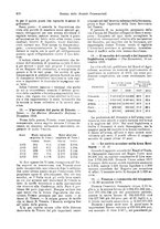 giornale/TO00194016/1918/unico/00000922