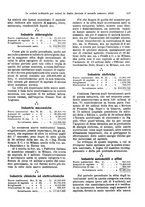 giornale/TO00194016/1919/unico/00000131