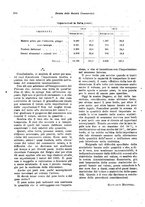 giornale/TO00194016/1920/unico/00000266