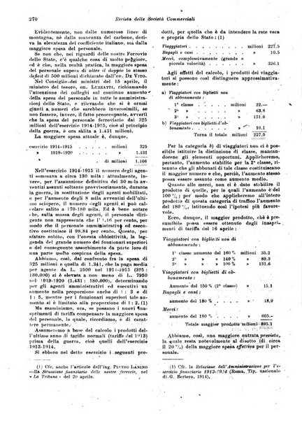 Rivista delle società commerciali organo della Associazione fra le società italiane per azioni