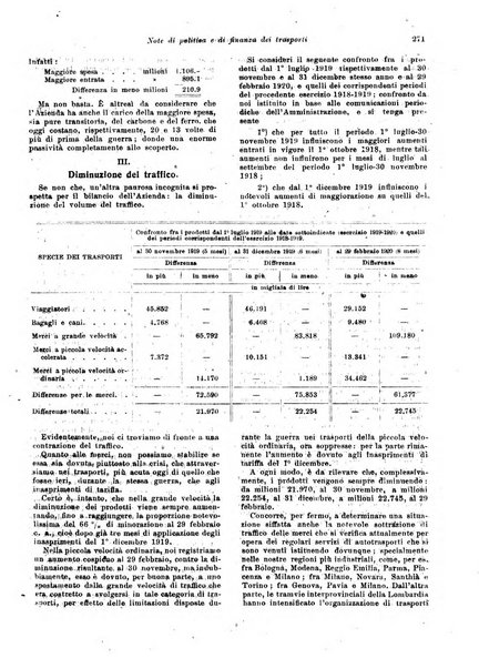 Rivista delle società commerciali organo della Associazione fra le società italiane per azioni