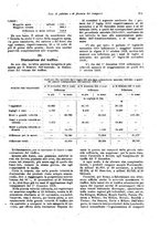 giornale/TO00194016/1920/unico/00000287