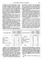 giornale/TO00194016/1920/unico/00000289