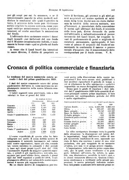 Rivista delle società commerciali organo della Associazione fra le società italiane per azioni