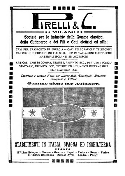 Rivista delle società commerciali organo della Associazione fra le società italiane per azioni