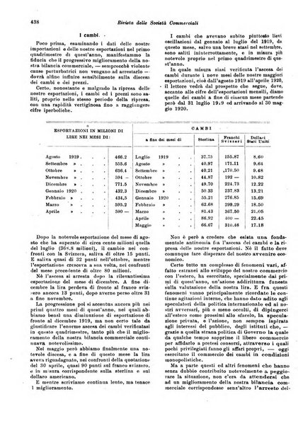 Rivista delle società commerciali organo della Associazione fra le società italiane per azioni