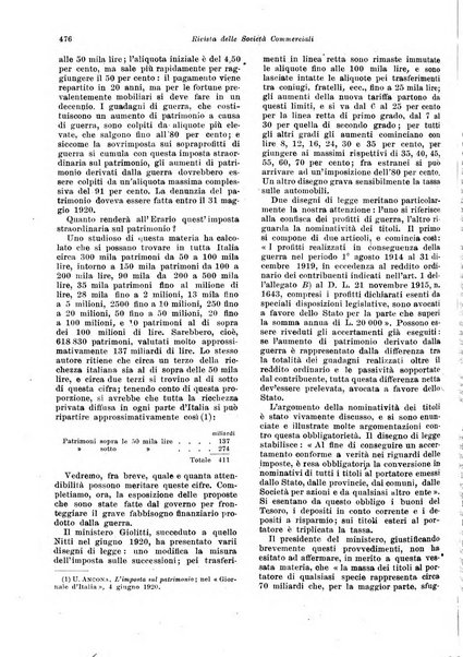 Rivista delle società commerciali organo della Associazione fra le società italiane per azioni