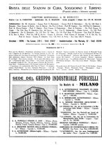 giornale/TO00194017/1933/unico/00000004