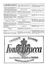 giornale/TO00194017/1933/unico/00000072