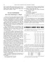 giornale/TO00194017/1933/unico/00000096