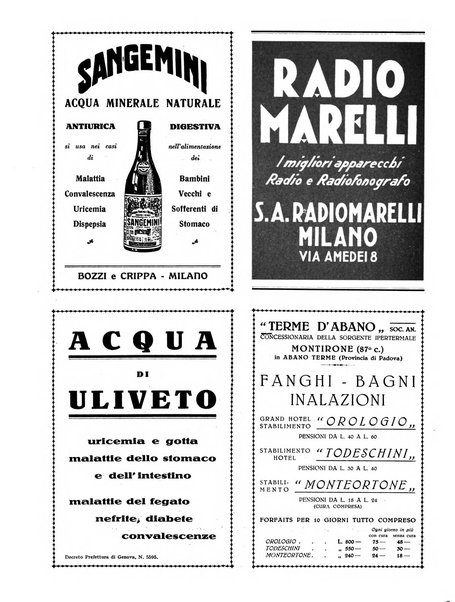 Rivista delle stazioni di cura soggiorno e turismo organo della Federazione fascista esercenti industria idrotermale