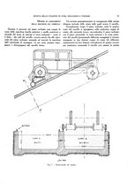 giornale/TO00194017/1933/unico/00000401