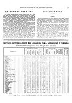 giornale/TO00194017/1933/unico/00000475