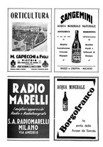 giornale/TO00194017/1933/unico/00000517