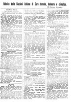 giornale/TO00194017/1935/unico/00000095