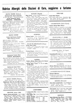 giornale/TO00194017/1935/unico/00000288