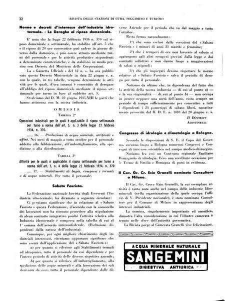 Rivista delle stazioni di cura soggiorno e turismo organo della Federazione fascista esercenti industria idrotermale