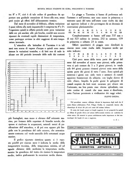 Rivista delle stazioni di cura soggiorno e turismo organo della Federazione fascista esercenti industria idrotermale