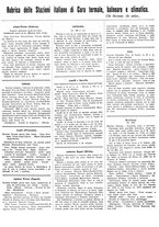giornale/TO00194017/1937/unico/00000316