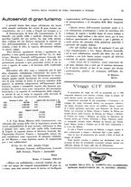 giornale/TO00194017/1938/unico/00000025