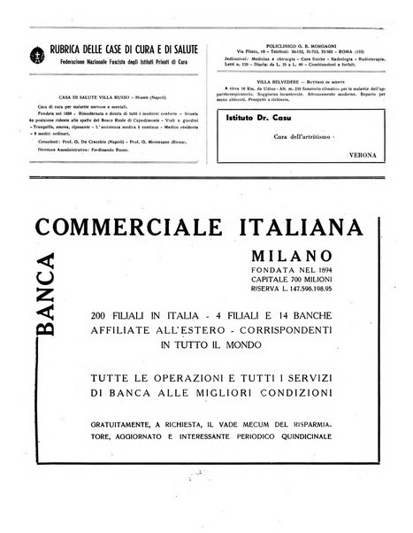 Rivista delle stazioni di cura soggiorno e turismo organo della Federazione fascista esercenti industria idrotermale