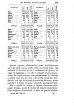 giornale/TO00194025/1874/v.4/00000373