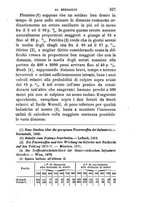 giornale/TO00194025/1875/v.1/00000343