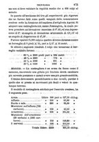 giornale/TO00194025/1875/v.2/00000179
