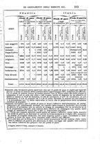 giornale/TO00194025/1875/v.2/00000227