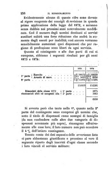 Rivista militare italiana raccolta mensile di scienze, arte e storia militare dell'esercito italiano