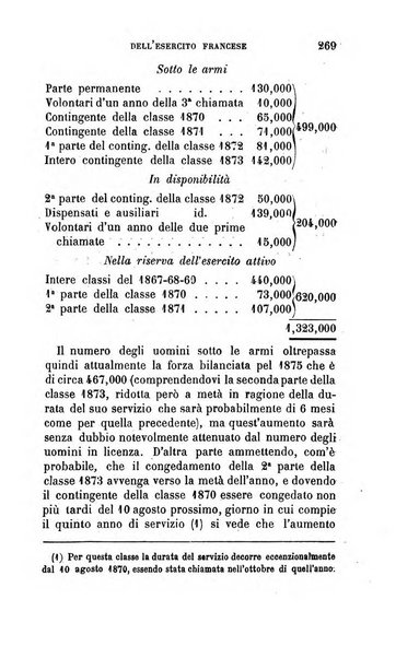 Rivista militare italiana raccolta mensile di scienze, arte e storia militare dell'esercito italiano