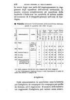 giornale/TO00194025/1875/v.2/00000436